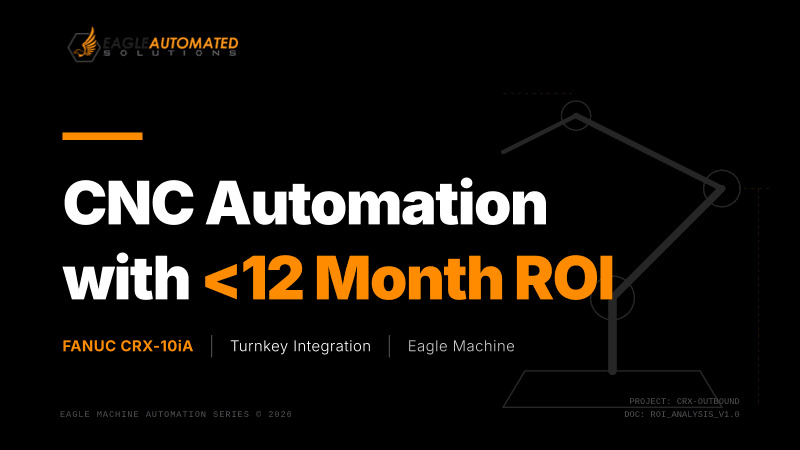 Preview of ROI Analysis Deck