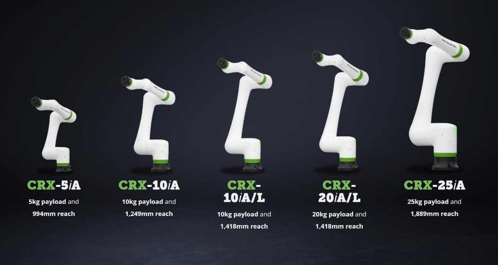 Full FANUC CRX collaborative robot lineup